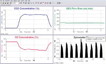HUMAN RESPIROMETRY PACKAGE