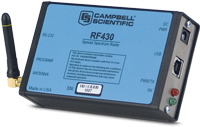 2.4-GHz Spread-Spectrum Radios