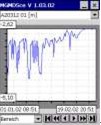 Groundwater Survey - Online