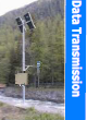 Data Transmission via IRIDIUM Satellite