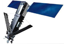 Data Transmission via IRIDIUM Satellite