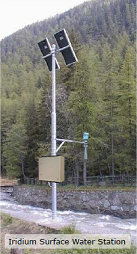 Data Transmission via IRIDIUM Satellite