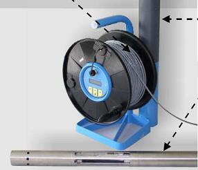 Water Quality Dipper Type KLL-Q-2