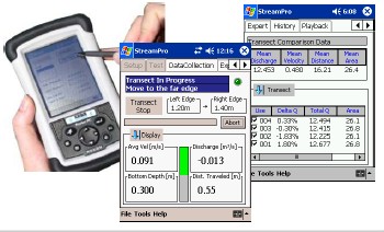 Mobile ADCP-Systems
