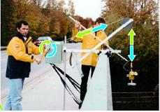 Mobile Bridge Jib for single drum winch SEWII