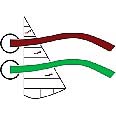 Wind Direction Indicators