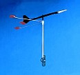 Wind Direction Indicators