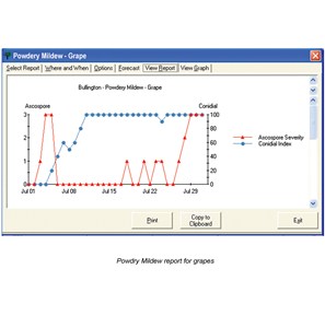 Spec 9 Pro Disease and Insect Models