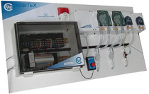DosiTex